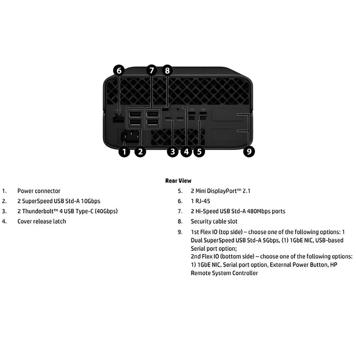 Z2 Mini G1a Workstation AI – Ryzen AI Max PRO 390, 64GB LPDDR5X, SSD 1TB PCIe NVMe, Radeon 8050S, Windows 11 Pro, Mini PC Ultra Compatto e Silenzioso* - immagine 2