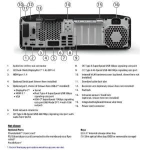 HP Elite SFF 600 G9 i7-13700, 16GB DDR5, SSD 512GB PCIe, Windows 11 Pro, Wi-Fi 6E, DVD±RW – PC Desktop Compatto Professionale e Sicuro per Ufficio