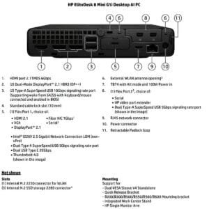 EliteDesk 8 Mini G1i Desktop AI PC Wolf Pro Security Edition con Intel Core Ultra 9, 32GB DDR5, SSD 1TB NVMe, Windows 11 Pro, Wi-Fi 7, Mini PC ultra*