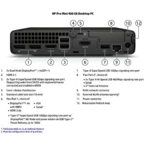 HP Pro Mini 400 G9 con Intel Core i3-13100T, 16GB RAM DDR4, SSD 512GB M.2 PCIe, Windows 11 Pro, UHD Graphics 730, Wi-Fi 6 e Bluetooth, ultra compatto per ufficio, studio e ambienti professionali