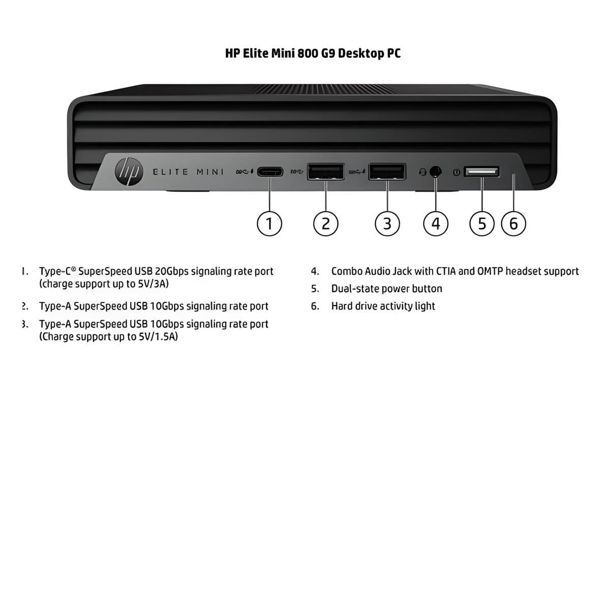 Elite Mini 800 G9 – Intel Core i5-14500 fino a 4.6GHz, UHD Graphics 770, RAM DDR5 16GB espandibile 64GB, SSD NVMe 512GB, Wi-Fi 6, Windows 11 Pro, garanzia 3 anni onsite** - immagine 2