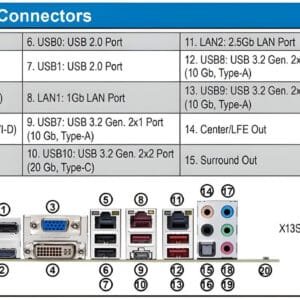Ernitec i7-12700 Workstation RTX 4060 – PC Professionale con Intel Core i7-12700, 16GB DDR4, 2x500GB NVMe in RAID 1, GPU NVIDIA RTX 4060, Dual LAN 2.5GbE/1GbE, Windows 11 Pro, PSU 668W*
