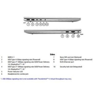 HP ProBook 4 G1iR, Intel Core 7 150U, 16GB RAM, 512GB SSD, 16" WUXGA, Windows 11 Pro