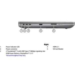 HP ZBook Fury G1i 16 Mobile Workstation Wolf Pro Security Edition – Intel Core Ultra 7 255HX, RTX PRO 3000 12GB, 32GB DDR5, SSD 1TB NVMe, Windows 11 Pro*