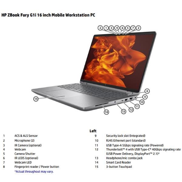 HP ZBook Fury G1i 16 Mobile Workstation Wolf Pro Security Edition – Intel Core Ultra 7 255HX, RTX PRO 3000 12GB, 32GB DDR5, SSD 1TB NVMe, Windows 11 Pro* - immagine 4