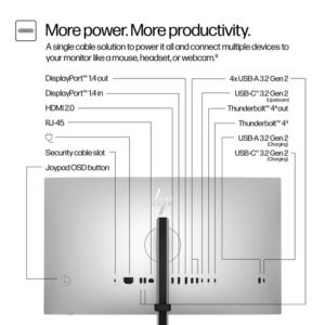 Monitor Desktop - HP Series 7 Pro 27" QHD Thunderbolt 4 Business, IPS Black, 120Hz, HDR400, USB-C PD 100W, HDMI, DisplayPort, Hub USB, LAN, FreeSync, Ergonomico (6-10 giorni nel nostro magazzino)