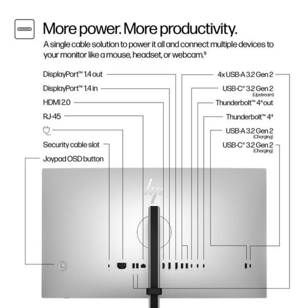Monitor Desktop - HP Series 7 Pro 27" QHD Thunderbolt 4 Business, IPS Black, 120Hz, HDR400, USB-C PD 100W, HDMI, DisplayPort, Hub USB, LAN, FreeSync, Ergonomico (6-10 giorni nel nostro magazzino) - Image 7