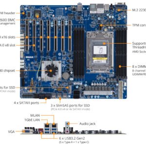 Gigabyte MC62-G41 Workstation Motherboard - Socket sWRX8 AMD Ryzen Threadripper PRO 5000/3000WX, 8xDDR4 ECC REG, 6xPCIe 4.0 x16, Dual M.2 NVMe, LAN Management, AST2600