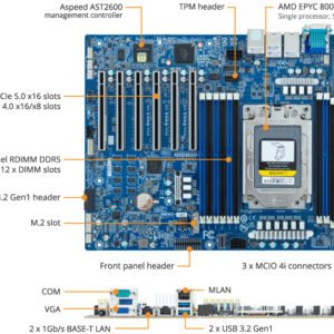 Gigabyte ME03-CE1 – Scheda Server ATX con Socket AMD SP6, Supporto CPU EPYC 8000, 12 Slot DDR5 ECC 4800MHz, PCIe 4.0, 2x1GbE LAN, Gestione Remota AST2600